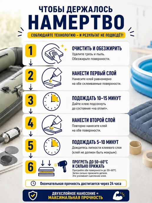 Фишторг Ремкомплект ПВХ с клеем для лодки бассейна надувного матраса, серый, фото 2