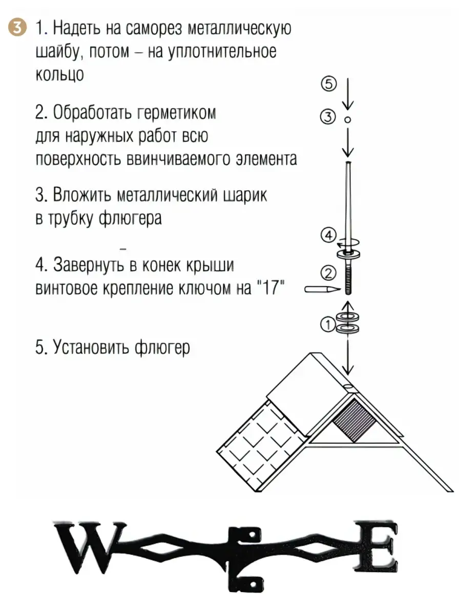 Кровельные работы