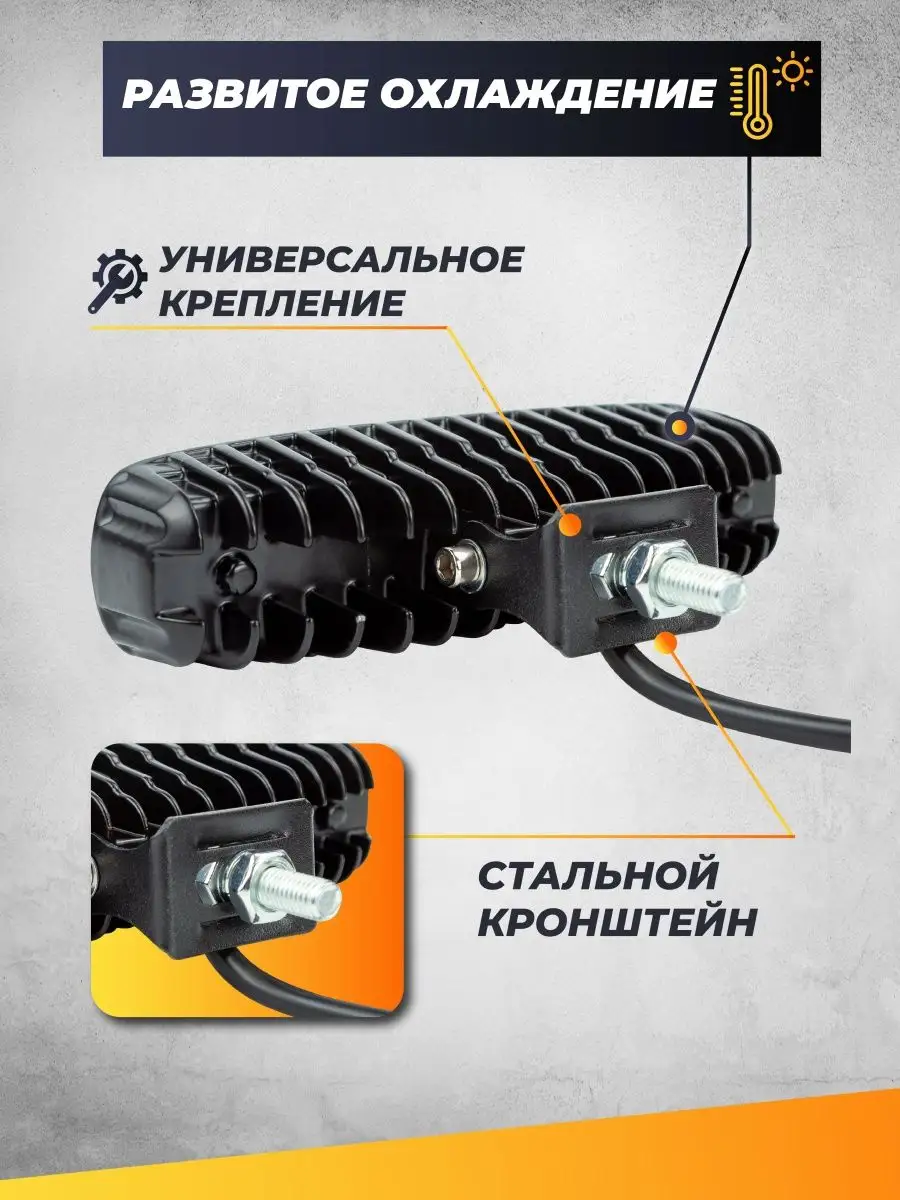 Дневные ходовые огни для автомобиля D18, 18W, ДХО, ПТФ AutoExpert 25971550  купить за 966 ₽ в интернет-магазине Wildberries