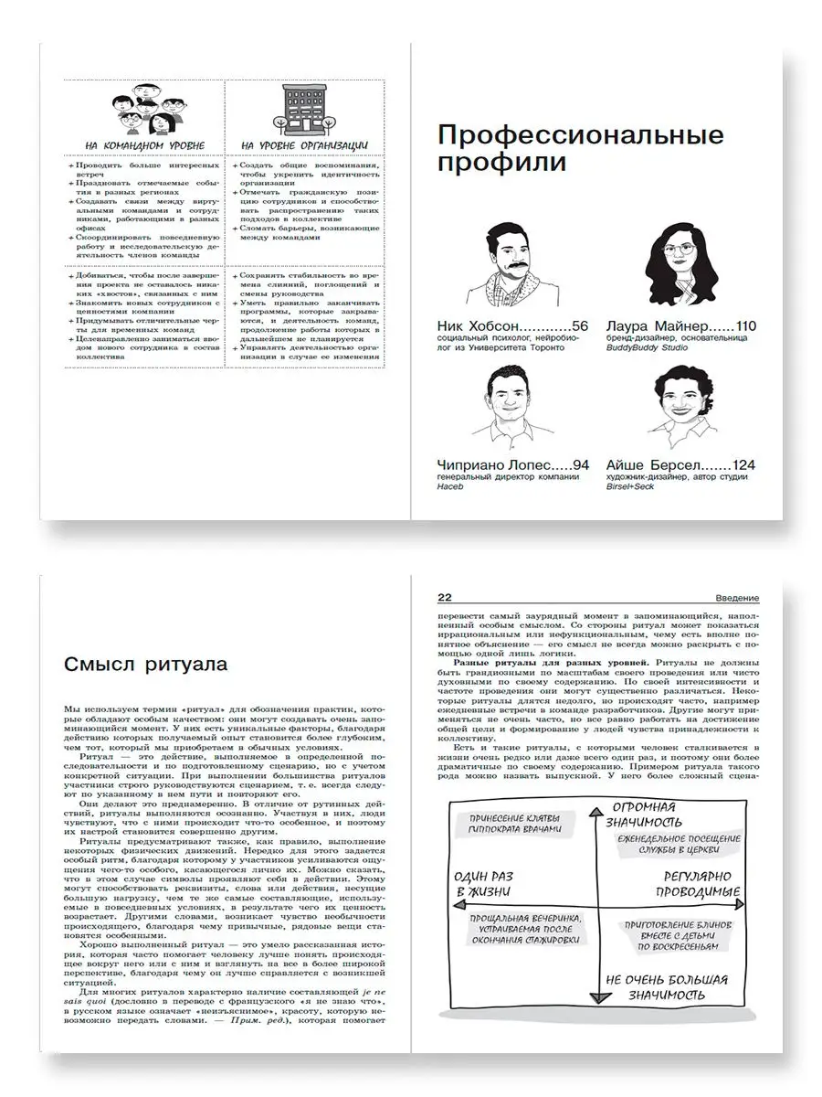 Ритуалы для работы. 50 способов наладить отношения Лаборатория знаний  26006029 купить за 842 ₽ в интернет-магазине Wildberries