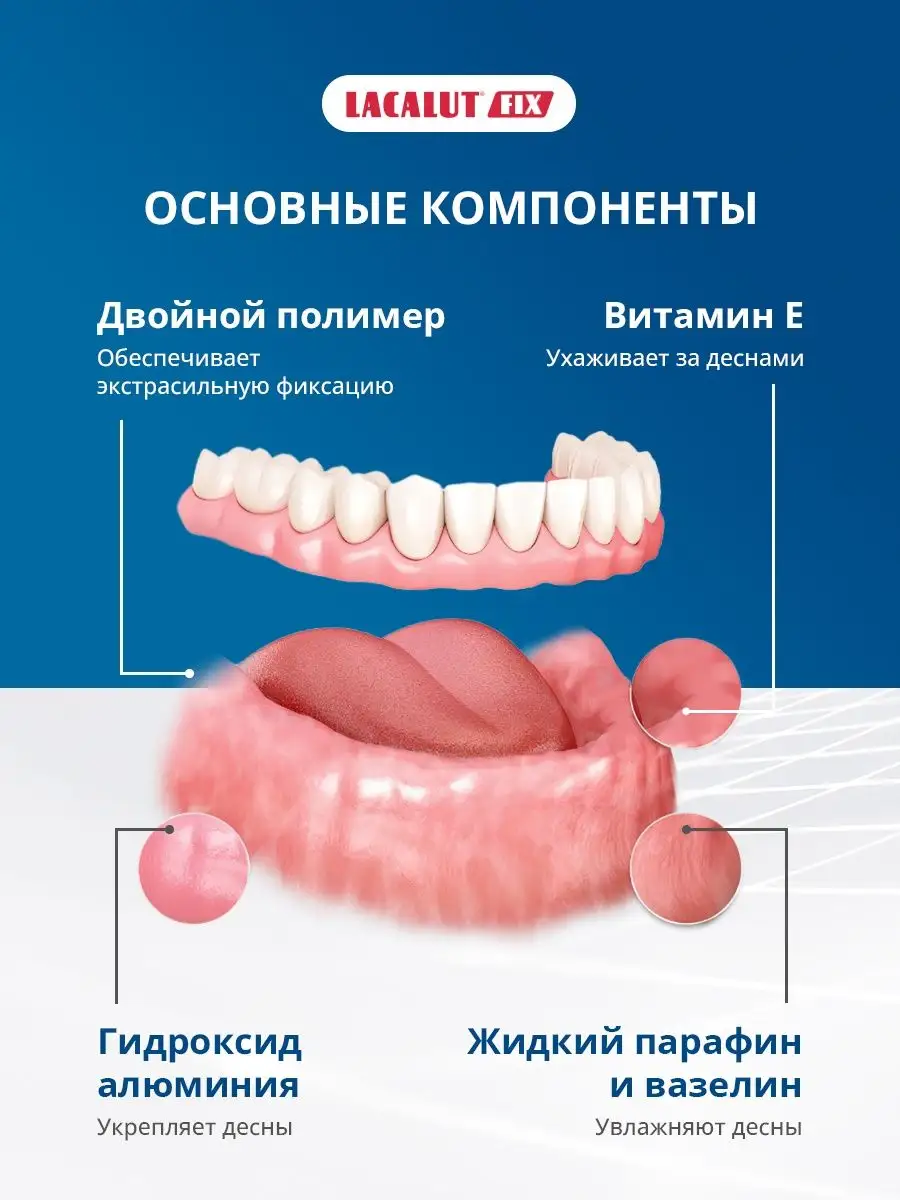 Средство для фиксации протезов, 40г. LACALUT 26043127 купить за 325 ₽ в  интернет-магазине Wildberries