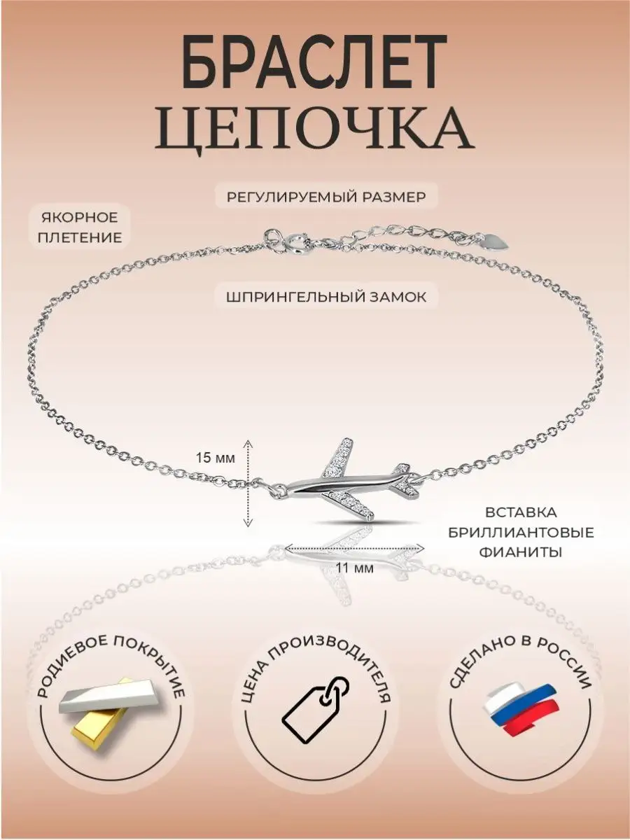 Фабрика Браслетов - контрольные браслеты и ланъярды от производителя