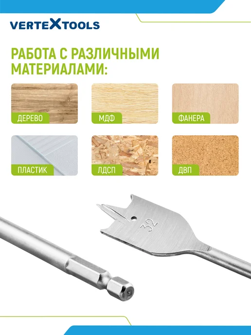 Vertextools Набор сверл по дереву перьевых, вариант, фото 2
