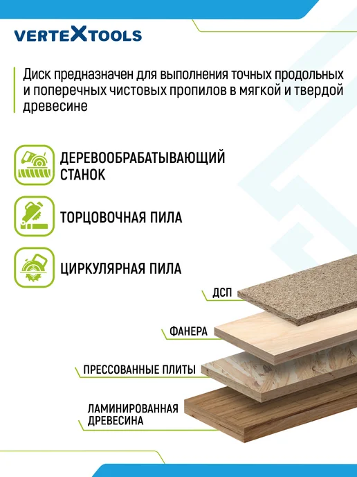 Vertextools Диск пильный по дереву для болгарки 125 мм, вариант, фото 2