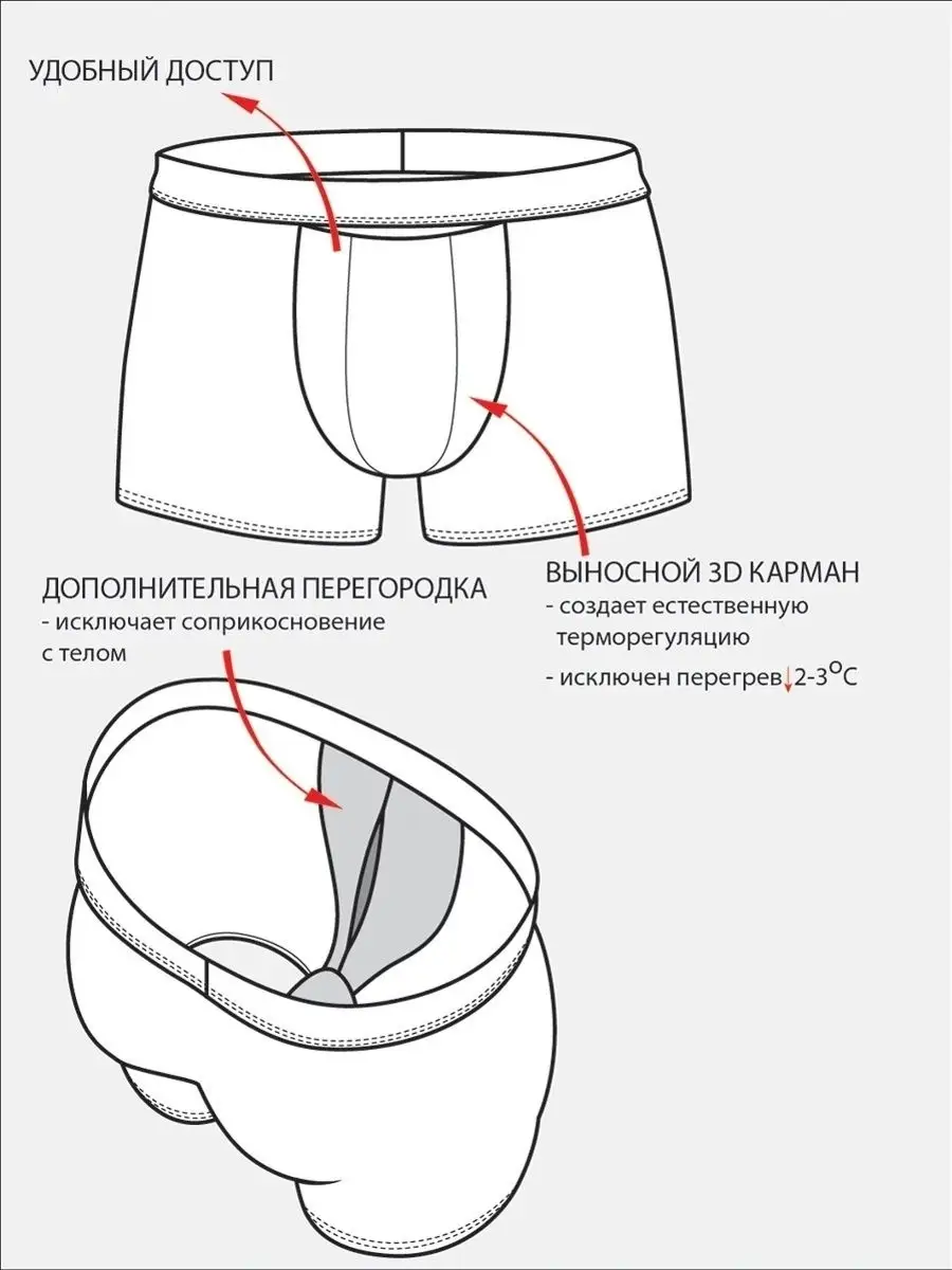 Эротические трусы, боксеры