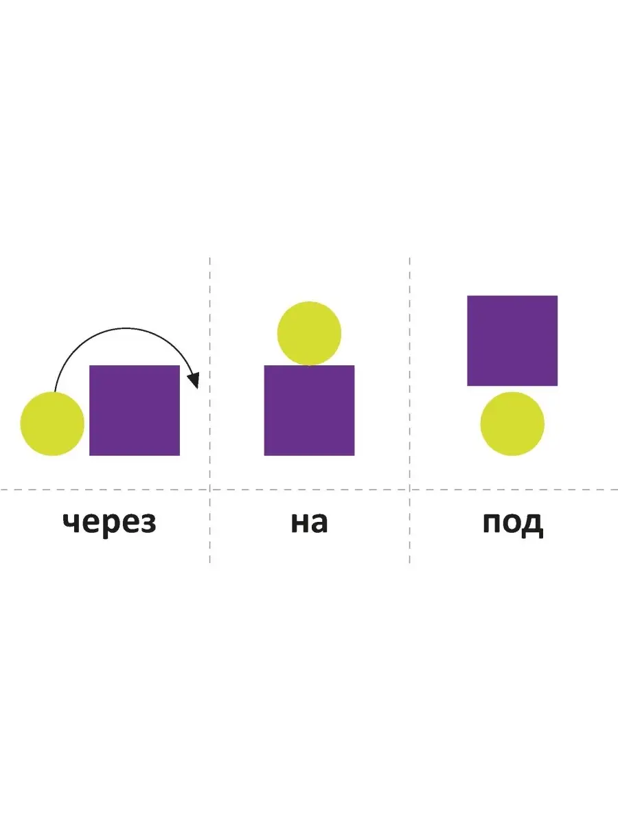 Набор обучающих карточек Играем с предлогами На ЗА У Через ТЦ СФЕРА  26118007 купить за 219 ₽ в интернет-магазине Wildberries