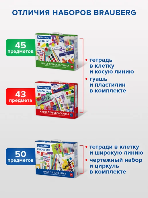 Brauberg Набор первоклассника в подарочной коробке, 50 предметов, 50, фото 3