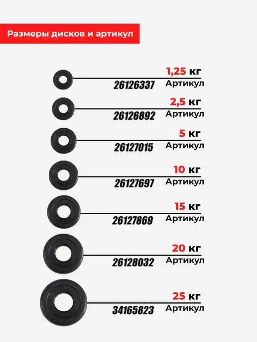 Barbell Atlet Диск блин 15 кг обрезиненный для штанги и гантели 26мм, 15 кг, фото 4