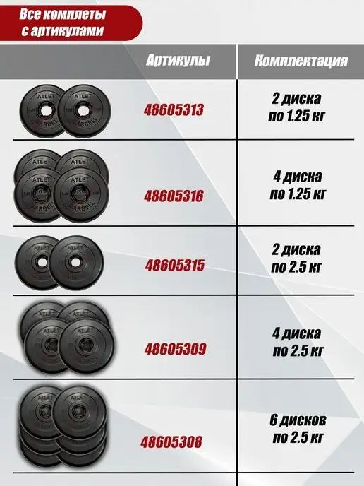Barbell Atlet Диск блин 15 кг обрезиненный для штанги и гантели 26мм, 15 кг, фото 5