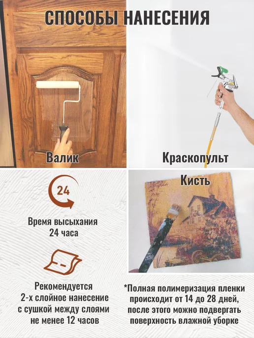 ELITE-DECOR Лак акриловый матовый для стен штукатурки мебели 0,5 кг, 0,5 кг, фото 8