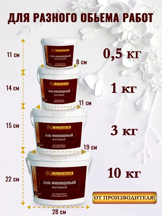 ELITE-DECOR Лак акриловый матовый для стен мебели обоев 3кг, 3 кг, фото 8