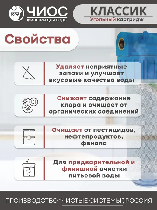 Чиос Намоточный сменный картридж для фильтра Ферум Fe 10SL 5Х, 1Х Классик угольный, фото 4