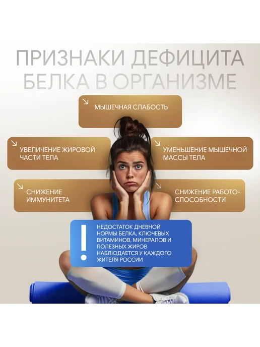 Ruslabnutrition Протеин для похудения,заменитель пищи DIET WHEY 416г клубник…, 800 г, фото 4