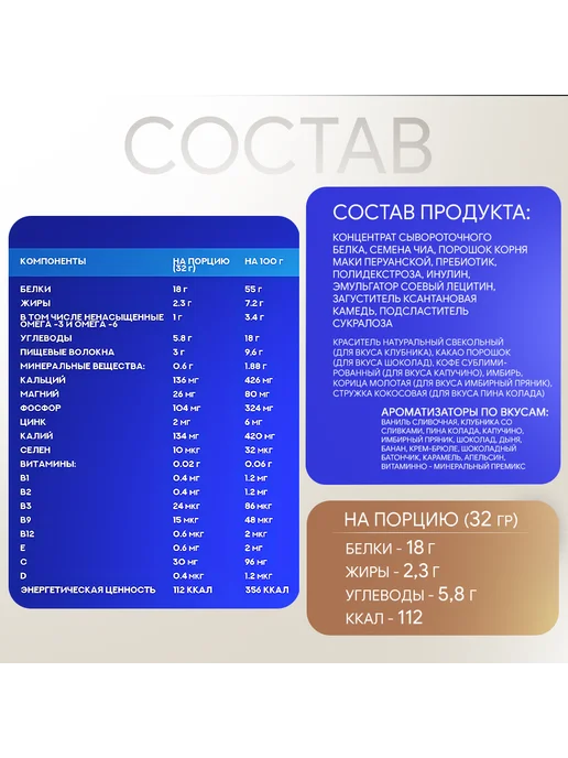 Ruslabnutrition Протеин для похудения,заменитель пищи DIET WHEY 800г капучин…, 800 г, фото 7