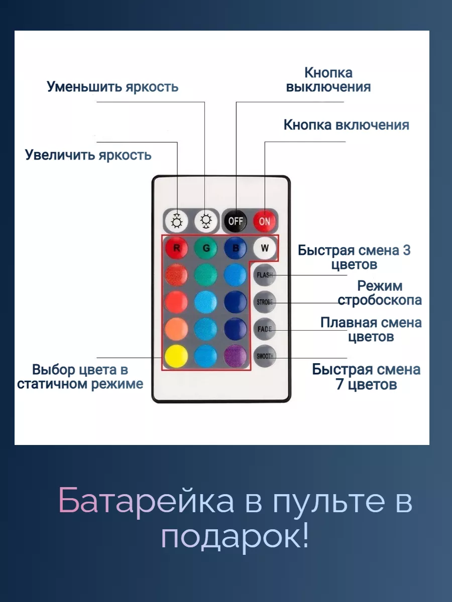 Светодиодная LED лента на батарейках с пультом, RGB, 3 метра IGROF 26176124  купить за 759 ₽ в интернет-магазине Wildberries