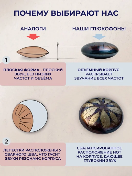 ShinySteelDrums Глюкофон 30 см перенастраиваемый с чехлом ханг Ящерицы, желтый, фото 8
