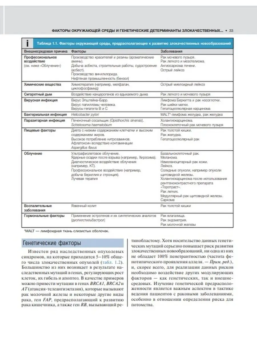 Внутренние болезни по Дэвидсону. В 5-и томах. Том III ГЭОТАР-Медиа 26202740  купить за 2 767 ₽ в интернет-магазине Wildberries