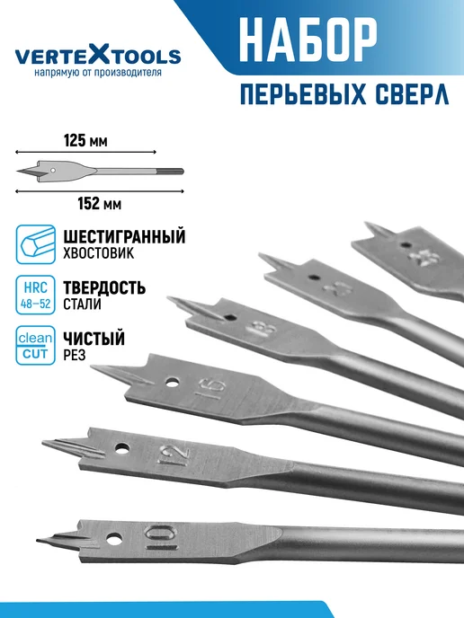 Vertextools Ступенчатые и фрезеровальные сверла набор 6 шт, вариант
