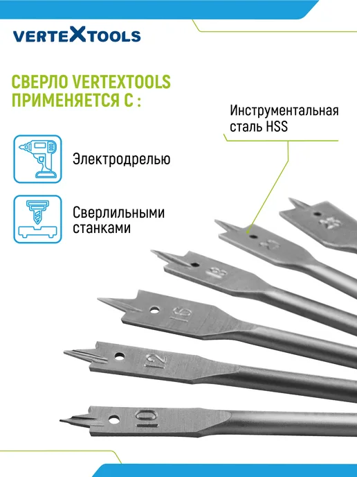 Vertextools Ступенчатые и фрезеровальные сверла набор 6 шт, вариант, фото 2