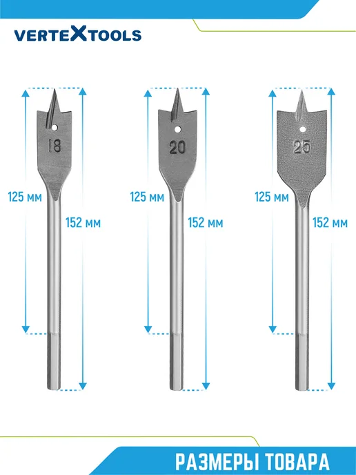 Vertextools Ступенчатые и фрезеровальные сверла набор 6 шт, вариант, фото 4