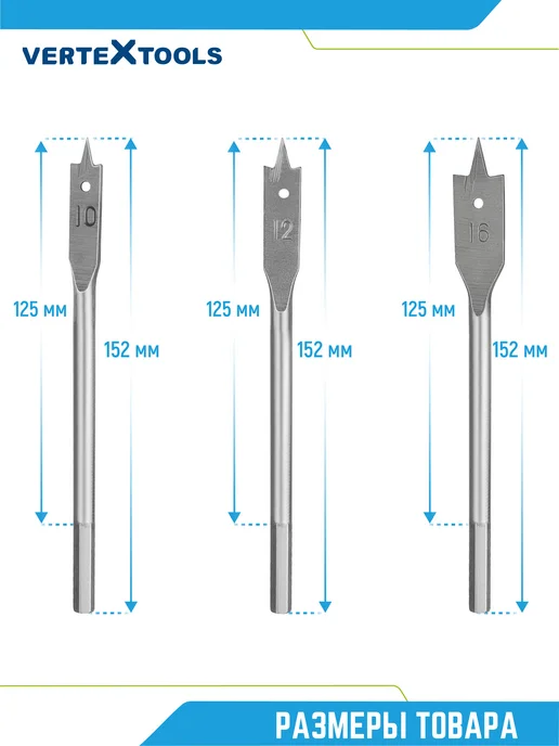 Vertextools Ступенчатые и фрезеровальные сверла набор 6 шт, вариант, фото 5