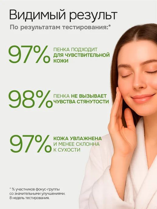 GreenIDEAL Мусс пенка для умывания очищающая и увлажняющая, 450 мл, фото 4