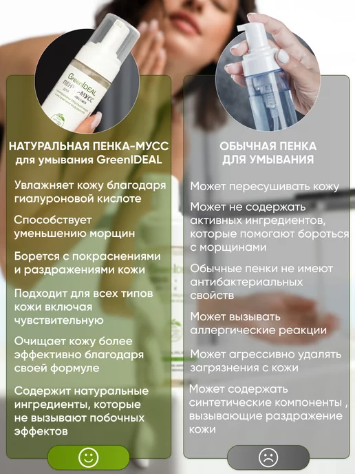 GreenIDEAL Мусс пенка для умывания очищающая питающая и смягчающая, 160 мл, фото 5
