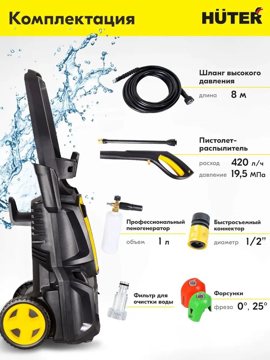 Мойка высокого давления, минимойка m 195 -pw -pro, 2,5кВт Huter 26268410  купить за 12 841 ₽ в интернет-магазине Wildberries