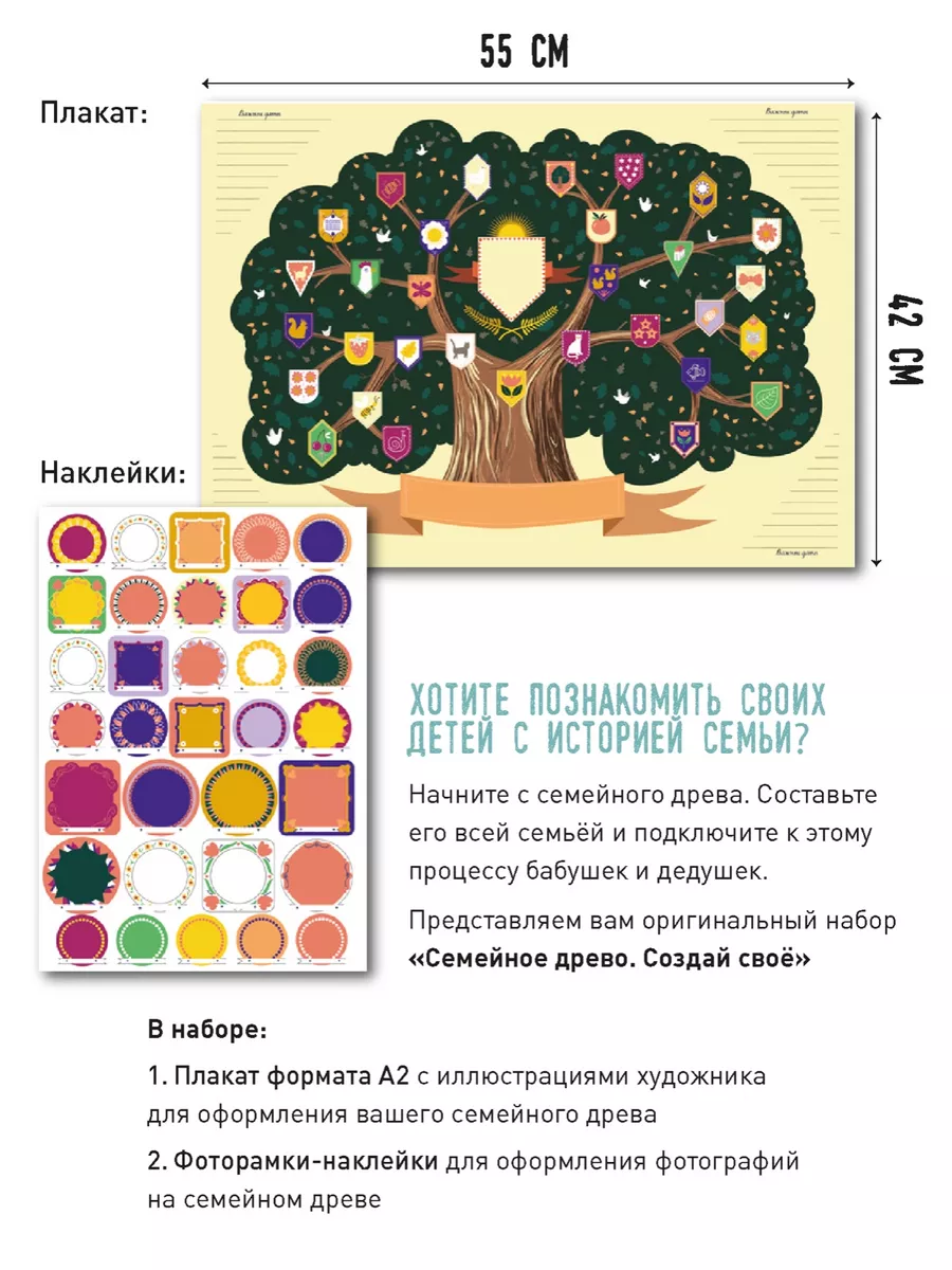 Как нарисовать семейное дерево ребенку в школу?