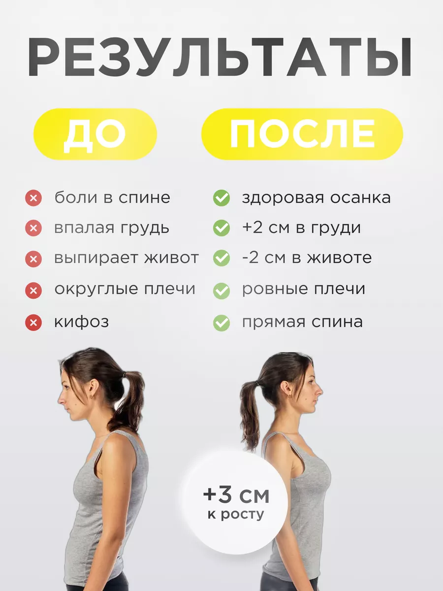 BodyHelper Универсальный корректор осанки ортопедический корсет