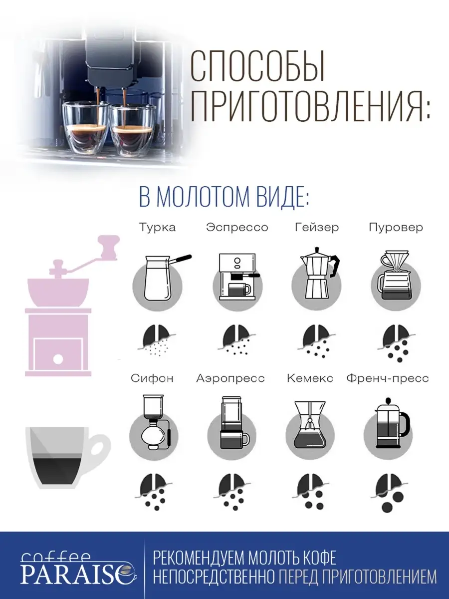 Кофе в зернах 1 кг Лесной орех с ванилью Coffee Paraiso 26279664 купить в  интернет-магазине Wildberries