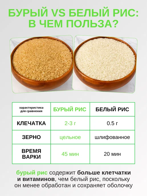Аратай Рис бурый нешлифованный, 2 кг, 800 г, фото 6