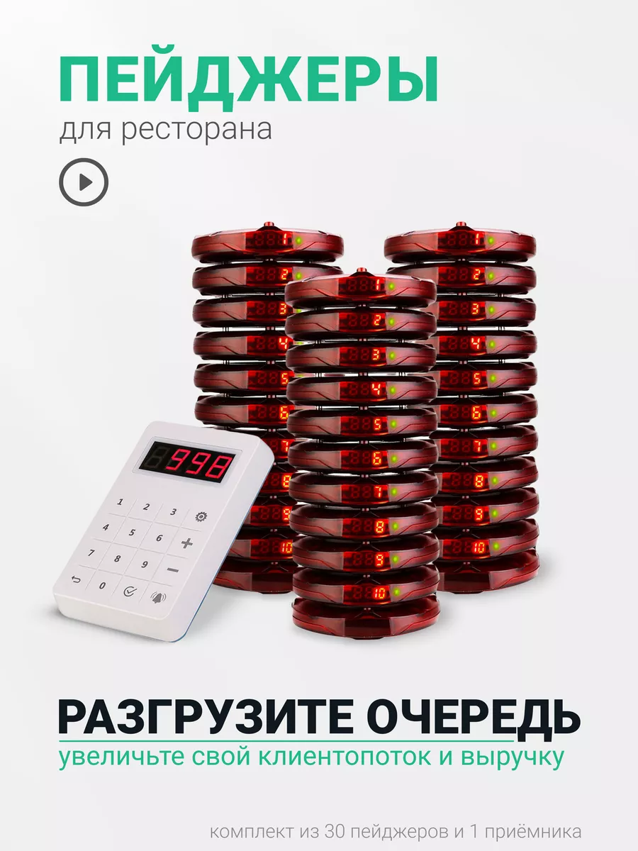 Система из 30 пейджеров R22158 Retekess 26284251 купить в интернет-магазине  Wildberries