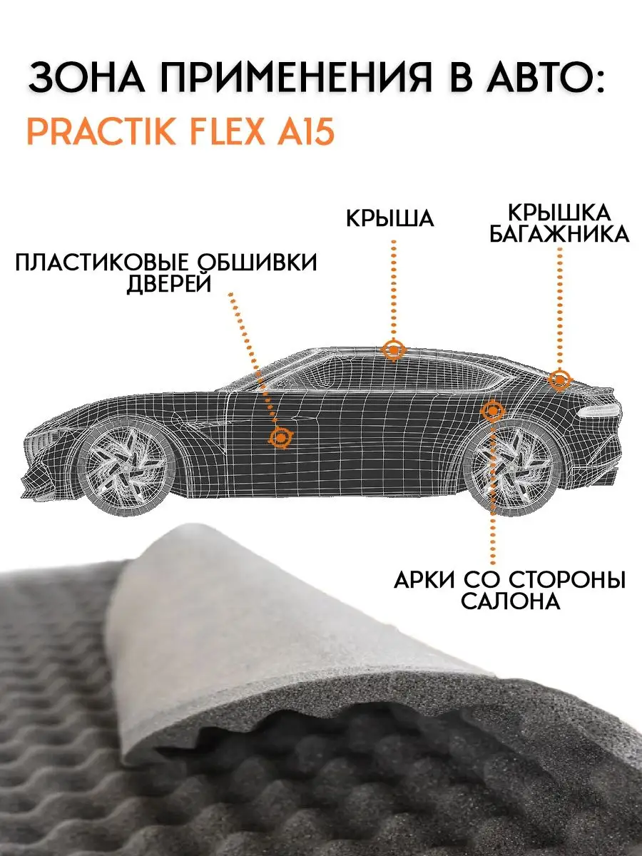 Автомобильный поролон акустический и шумоизоляция авто Шумофф 26288684  купить за 1 754 ₽ в интернет-магазине Wildberries