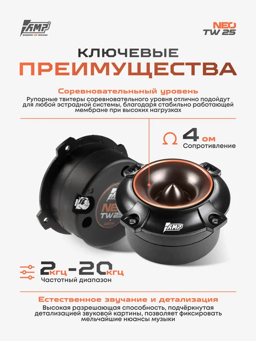 AMP Высокочастотный твитер автомобильный NEO TW25 1 шт, 1 шт, фото 3