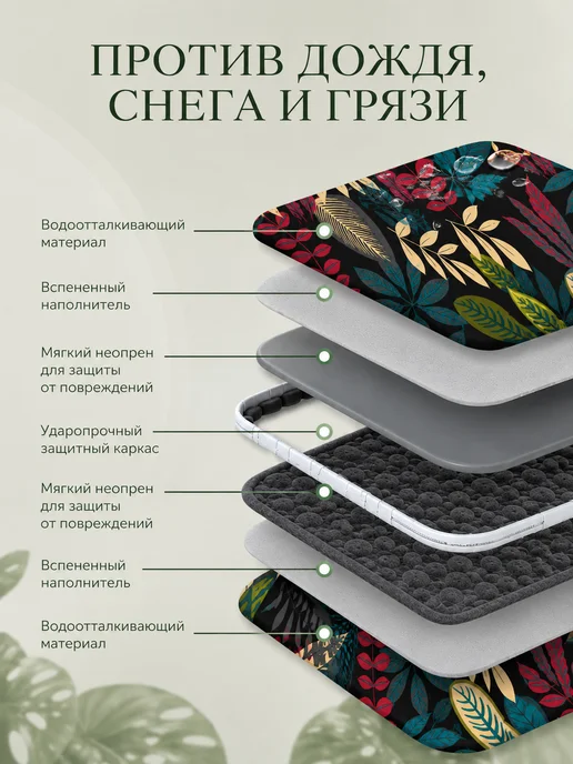 KINMAC Стильная сумка для ноутбука 15.6 дюймов женская, черный, фото 7