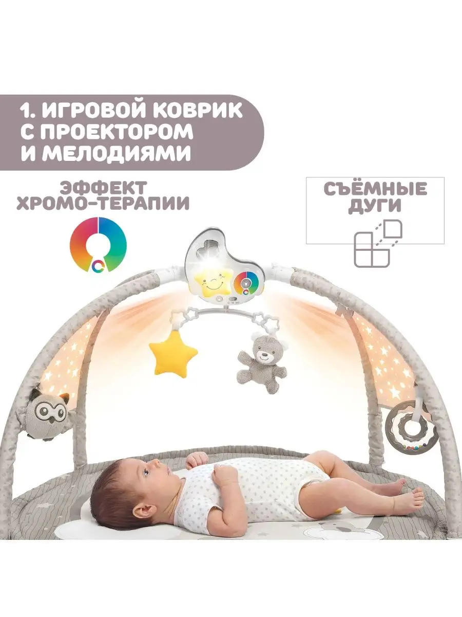 Детский игровой коврик Chicco для малышей, новорожденных CHICCO 26346412  купить в интернет-магазине Wildberries