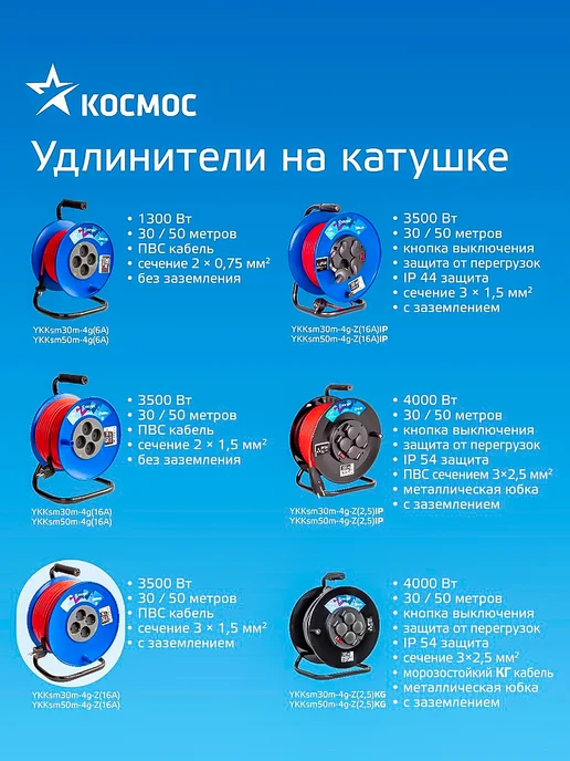Космос Удлинитель на катушке 30 м с заземлением ПВС 3х1,5 3500 Вт, 3x1.5, 30 м, фото 6