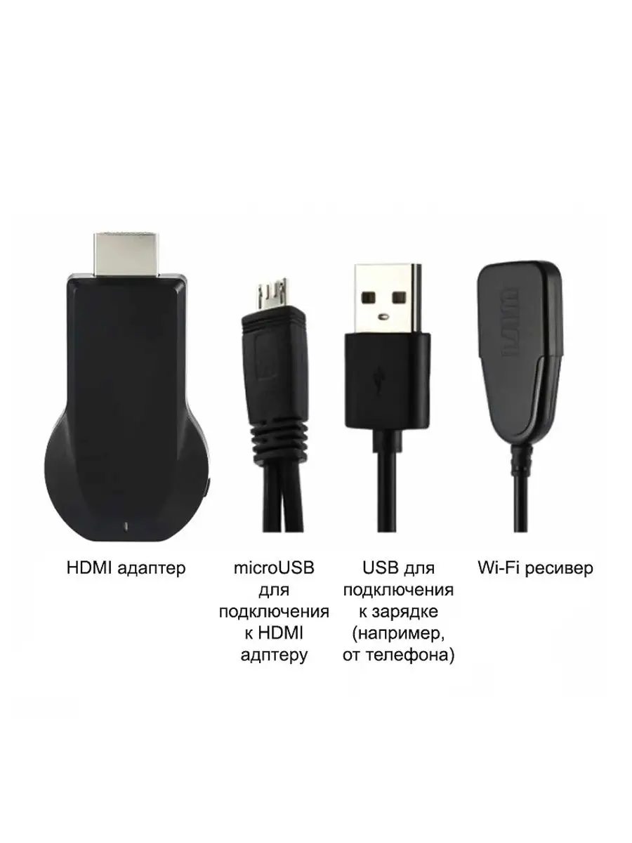 Wi-Fi медиаплеер для телевизоров, HDMI адаптер ресивер Mobicent 26354653  купить за 732 ₽ в интернет-магазине Wildberries