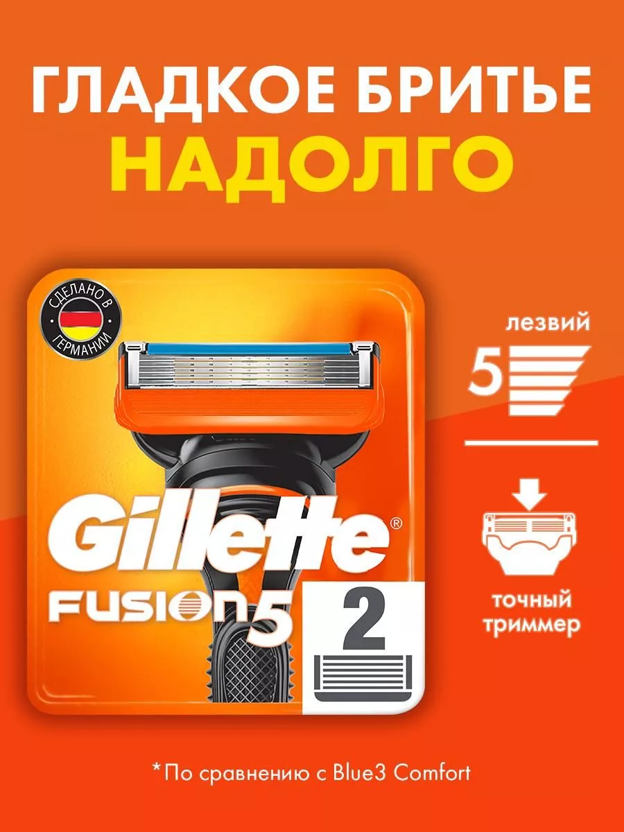 GILLETTE Сменные кассеты Fusion 5 Power для мужской бритвы, 2 шт