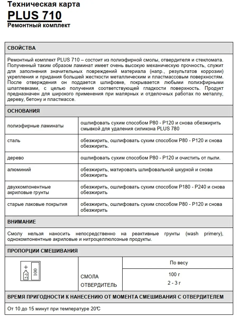 Комплект для ремонта сквозной коррозии 0.250кг ! NOVOL 26388652 купить за 1  039 ₽ в интернет-магазине Wildberries