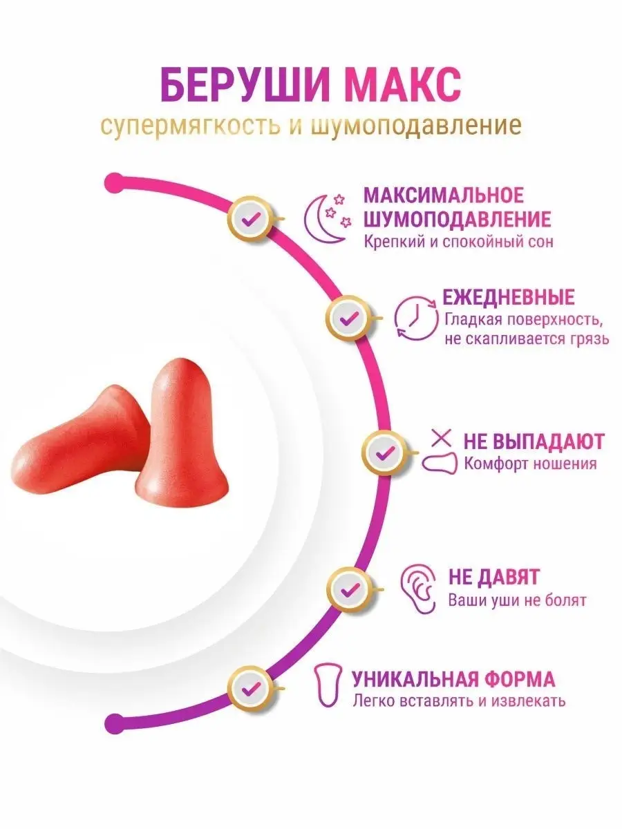 Беруши для сна (максимальное шумоподавление), невыпадающие HONEYWELL  26405833 купить за 354 ₽ в интернет-магазине Wildberries