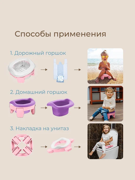 ROXY-KIDS Горшок детский складной дорожный 3в1 для малышей HandyPotty, фиолетовый, фото 2