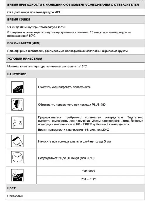 NOVOL Шпатлевка со стекловолокном FIBER 0, 2кг !, 2 кг, фото 3