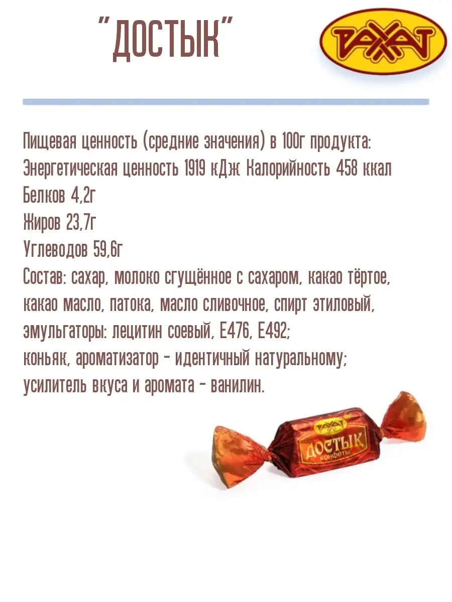 Шоколадные конфеты с текстом (34 буквы): buy in Горький Молочный's catalog | VK