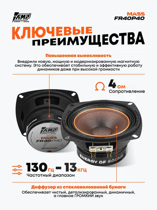 AMP Динамики 10 см MASS FR40P40 широкополосная, вариант, фото 3