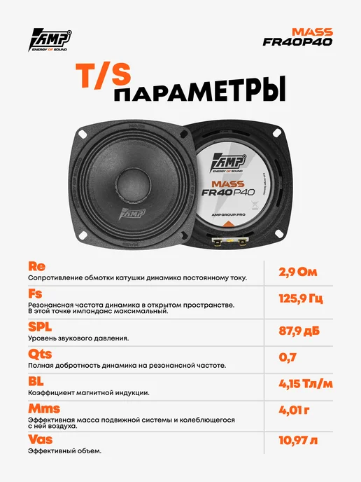 AMP Динамики 10 см MASS FR40P40 широкополосная, вариант, фото 5