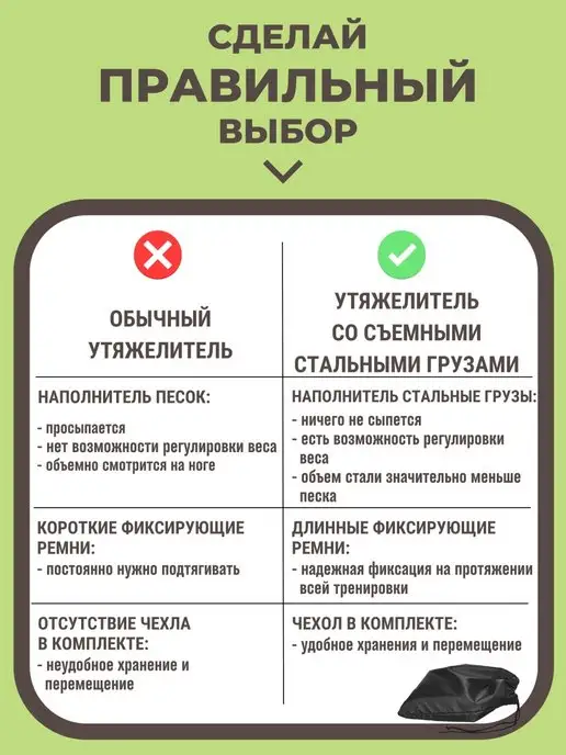 ZUBRAVA Утяжелители для ног 12 кг (6+6), 12 кг, фото 5
