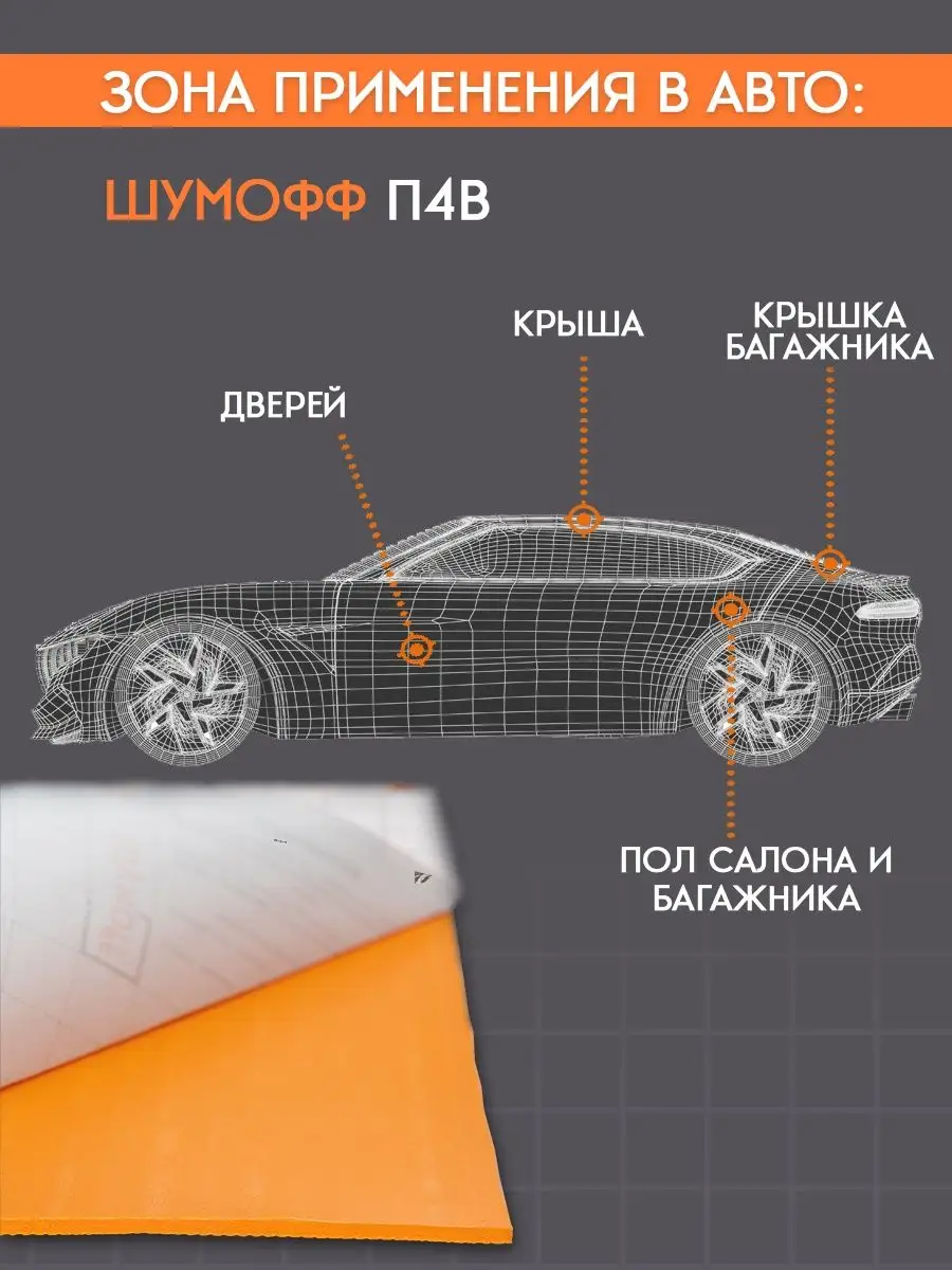 Звукоизоляция для автомобиля Шумофф 26485403 купить за 1 515 ₽ в  интернет-магазине Wildberries