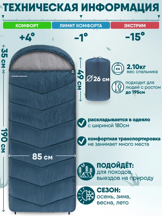 Jungle Camp Спальный мешок туристический, спальник зимний теплый, синий, фото 5